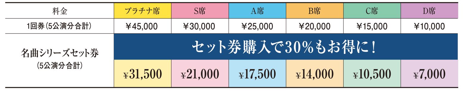 2023-2024 セット券料金